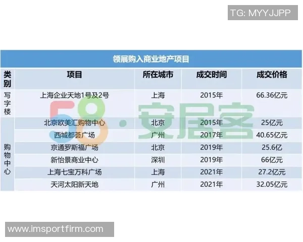 掘金队与后卫詹姆斯阿金乔达成Exhibit10合同协议
