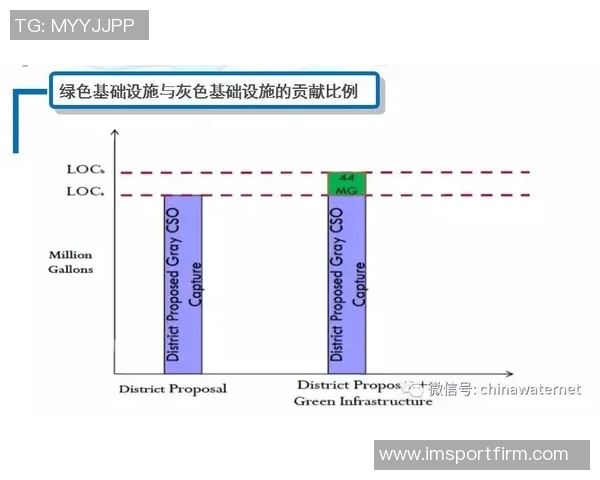 斯特林愿意离开伦敦寻求稳定环境俱乐部条件成关键因素